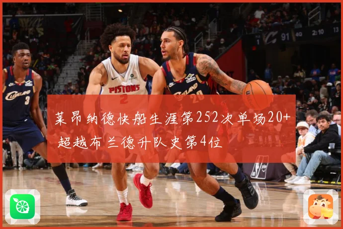 莱昂纳德快船生涯第252次单场20+ 超越布兰德升队史第4位